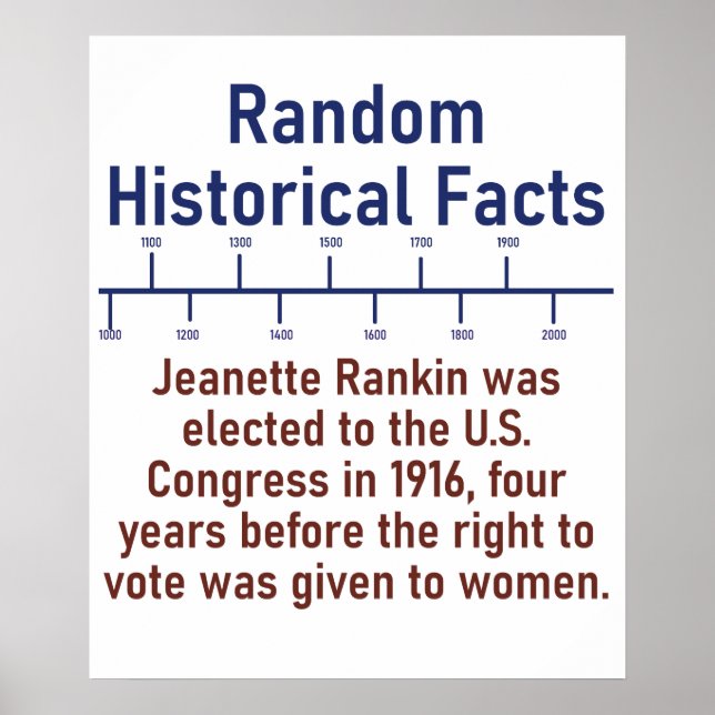 Jeanette Rankin Was Elected  - History Fact Poster (Front)
