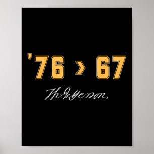 Jefferson 76 67 Self-evident Funny History Patriot Poster