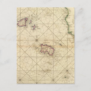 Jersey, Guernsey Postcard