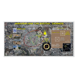 Jerusalem Domes - Great Pyramid Pattern Poster