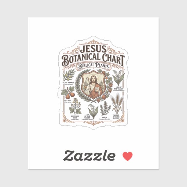 Jesus Botanical Chart Biblical Plants Jesus Botani (Sheet)
