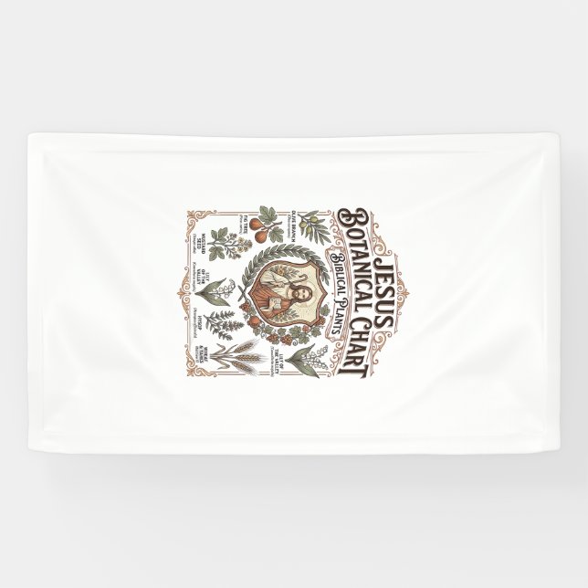 Jesus Botanical Chart Biblical Plants Jesus Botani Banner (Horizontal)