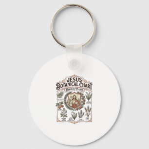 Jesus Botanical Chart Biblical Plants Jesus Botani Key Ring