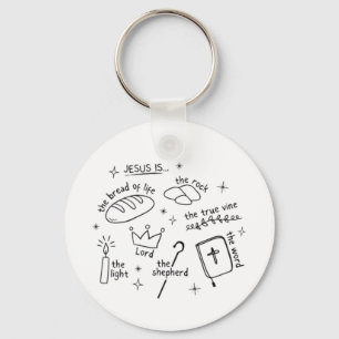 Jesus Is… Key Ring