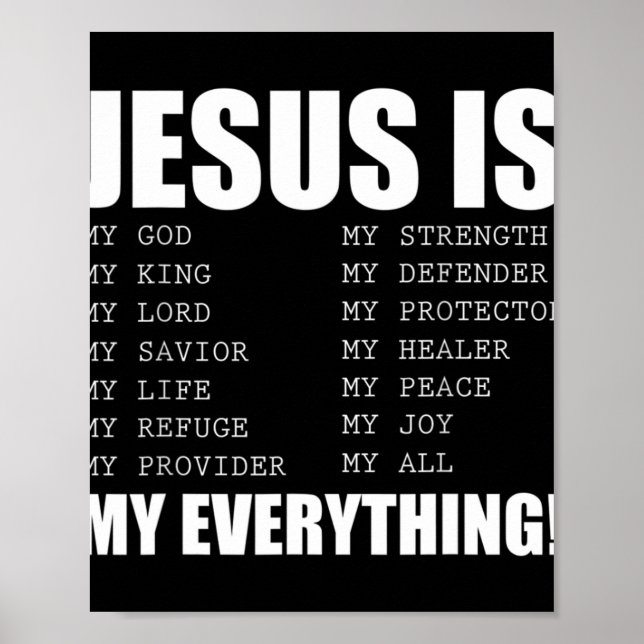 Jesus Is My Everything Jesus T-ShirtAre you a Patr Poster (Front)