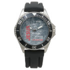 Jesus is my Everything Word Cloud