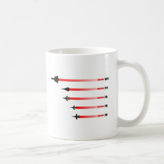 Jet plane max speed: Air Force fighter aircraft Coffee Mug