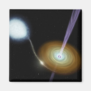 Jets of material shooting out magnet