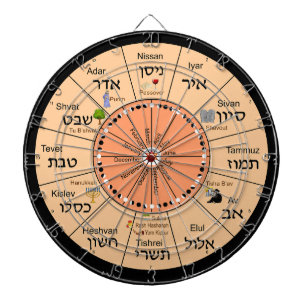 Jewish Calendar Dartboard