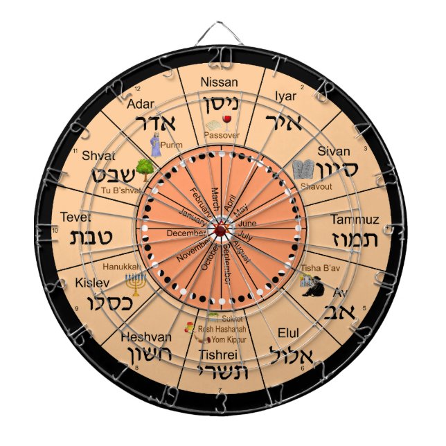 Jewish Calendar Dartboard (Front)