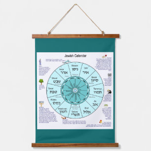 Jewish Calendar Hanging Tapestry