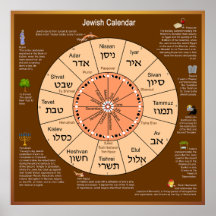 Jewish Calendar 