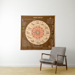 Jewish Calendar Tapestry