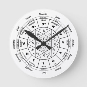 Jewish Calendar wall clock 12 Tribes of Israel 