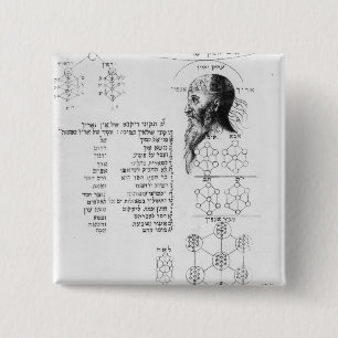 Jewish manuscript illustrating phrenology 15 cm square badge