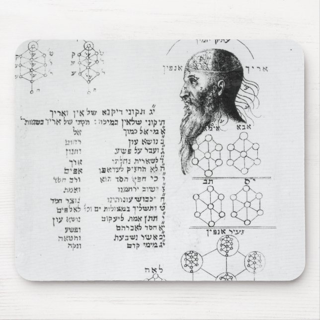 Jewish manuscript illustrating phrenology mouse mat (Front)