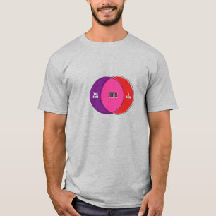Jinx You Said I Said venn diagram T-Shirt