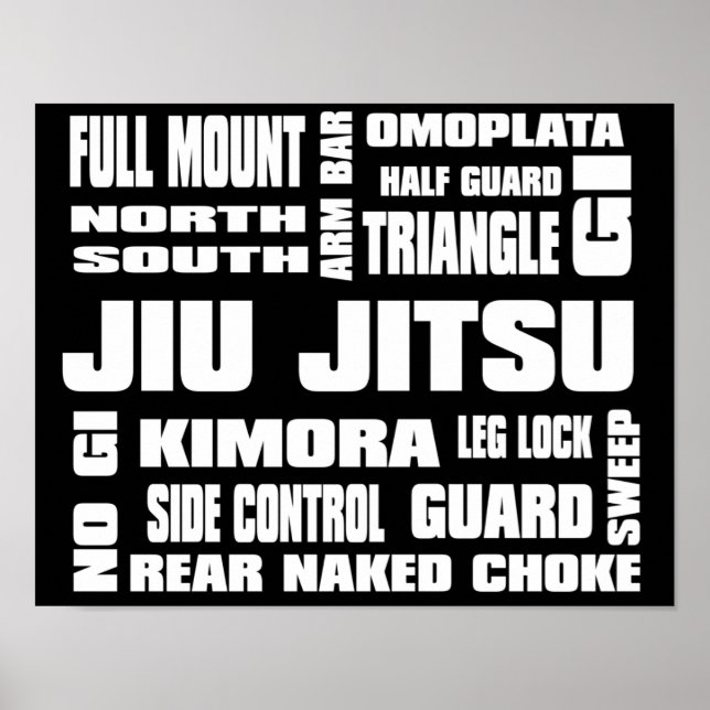 Jiu Jitsu Terminology Poster (Front)