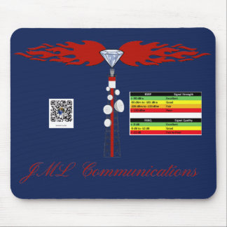 JML Communications Tower Logo & RSRP Signal Streng Mouse Mat
