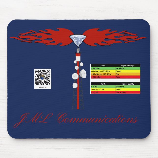 JML Communications Tower Logo & RSRP Signal Streng Mouse Mat (Front)