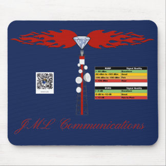 JML Communications Tower Logo & RSRP Signal Streng Mouse Mat