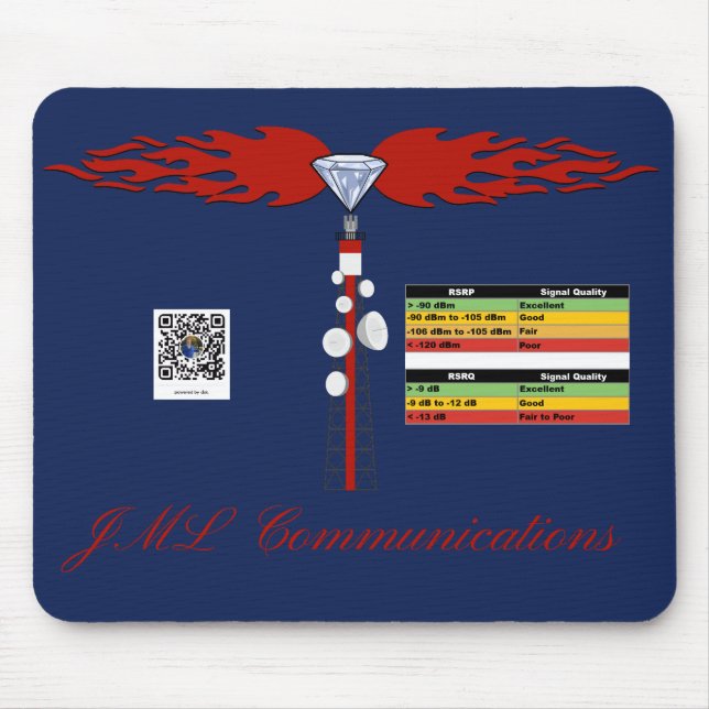 JML Communications Tower Logo & RSRP Signal Streng Mouse Mat (Front)