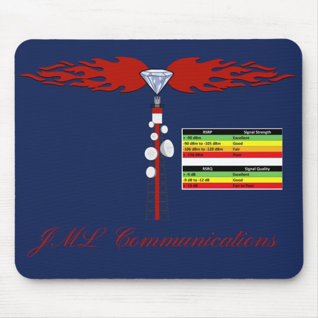 JML Communications Tower Logo & RSRP Signal Streng Mouse Mat (Front)