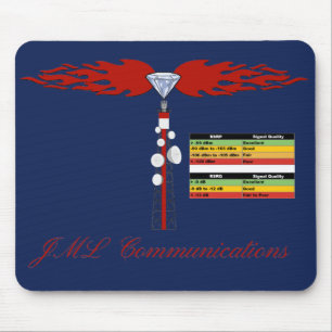 JML Communications Tower Logo & RSRP Signal Streng Mouse Mat