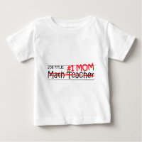 Job Mum Math Teacher