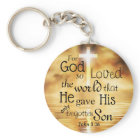 John 3:16 God So Loved the World Bible Verse   Key