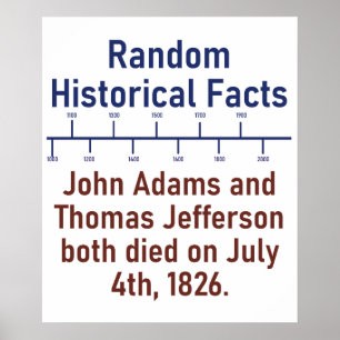 John Adams and Thomas Jefferson - History Fact Poster