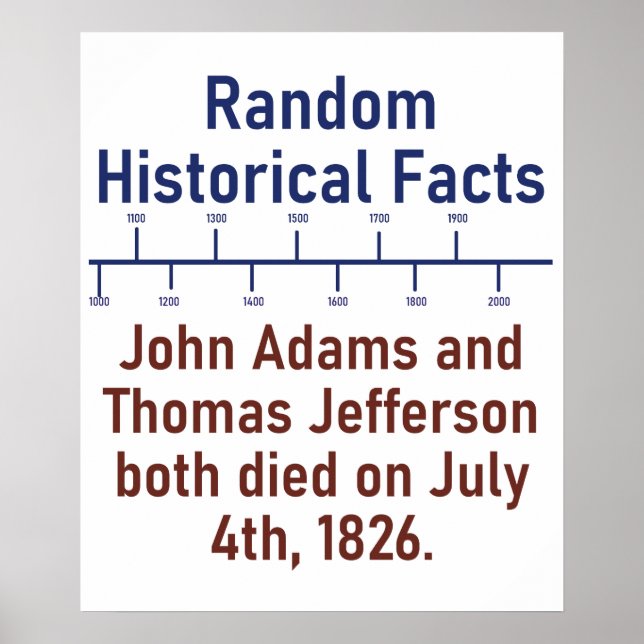 John Adams and Thomas Jefferson - History Fact Poster (Front)