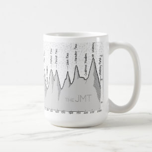 John Muir Trail (JMT) Elevation Profile Coffee Mug