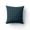 Johnston Clan Tartan Royal Blue and Green Plaid