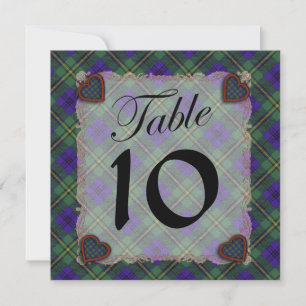 Johnston Scottish clan tartan - Plaid Invitation