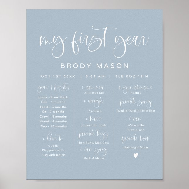JOLIE Boho Dusty Blue Boy First Birthday Milestone Poster (Front)