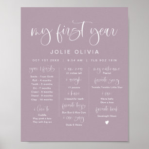 JOLIE Lavender Purple First Birthday Milestone Poster