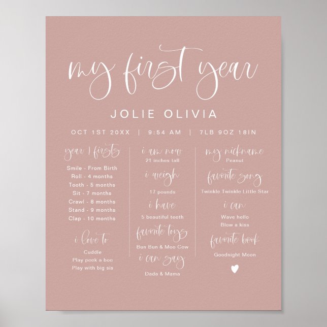 JOLIE Modern Blush Pink First Birthday Milestone Poster (Front)