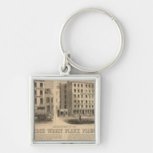 Jones, White and McCurdy's Dental Depots Key Ring
