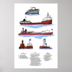 Joseph H. Thompson History Poster