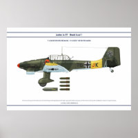 Ju 87 Load 1