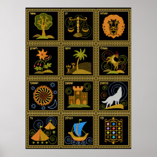 Judaica 12 Tribes of Israel Art Poster
