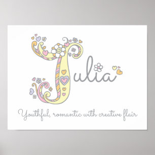 Julia name and meaning doodle initial art poster