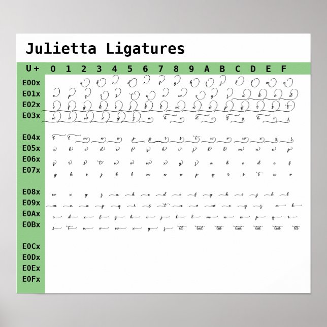 Julietta Font Ligatures Poster (Front)