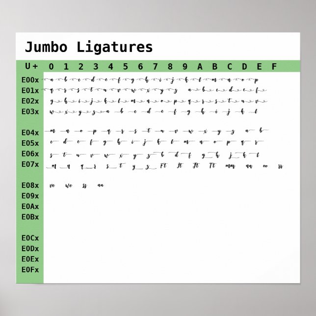 Jumbo Font Ligatures Poster (Front)
