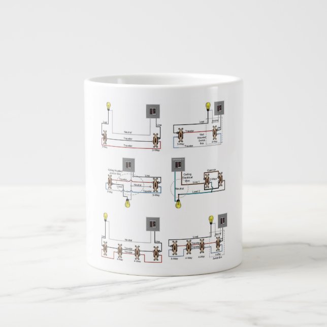 Jumbo Mug with 2-Way, 3-Way, 4-Way Diagrams  (Front)