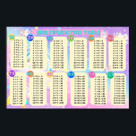 Jumbo Unicorn Multiplication Table  Poster<br><div class="desc">Learning should be fun! - Double sided feature. Test your multiplication drills on the back side! - Give your child a boost of confidence. - Nurture and support a child's imagination. - Spark the curiosity and the joy of learning. - Develop problem-solving skills. - Mastery of multiplications of 1 to...</div>