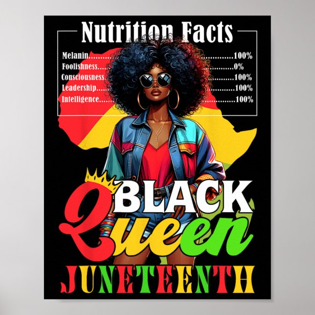 Juneteenth Black Queen History Nutritional Facts 4 Poster (Front)
