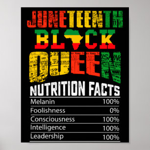 juneteenth black queen nutrition facts poster