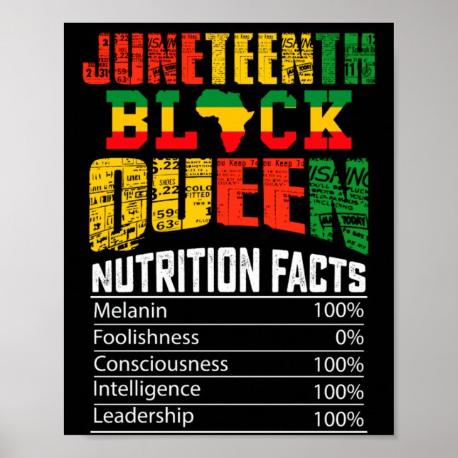 juneteenth black queen nutrition facts poster (Front)